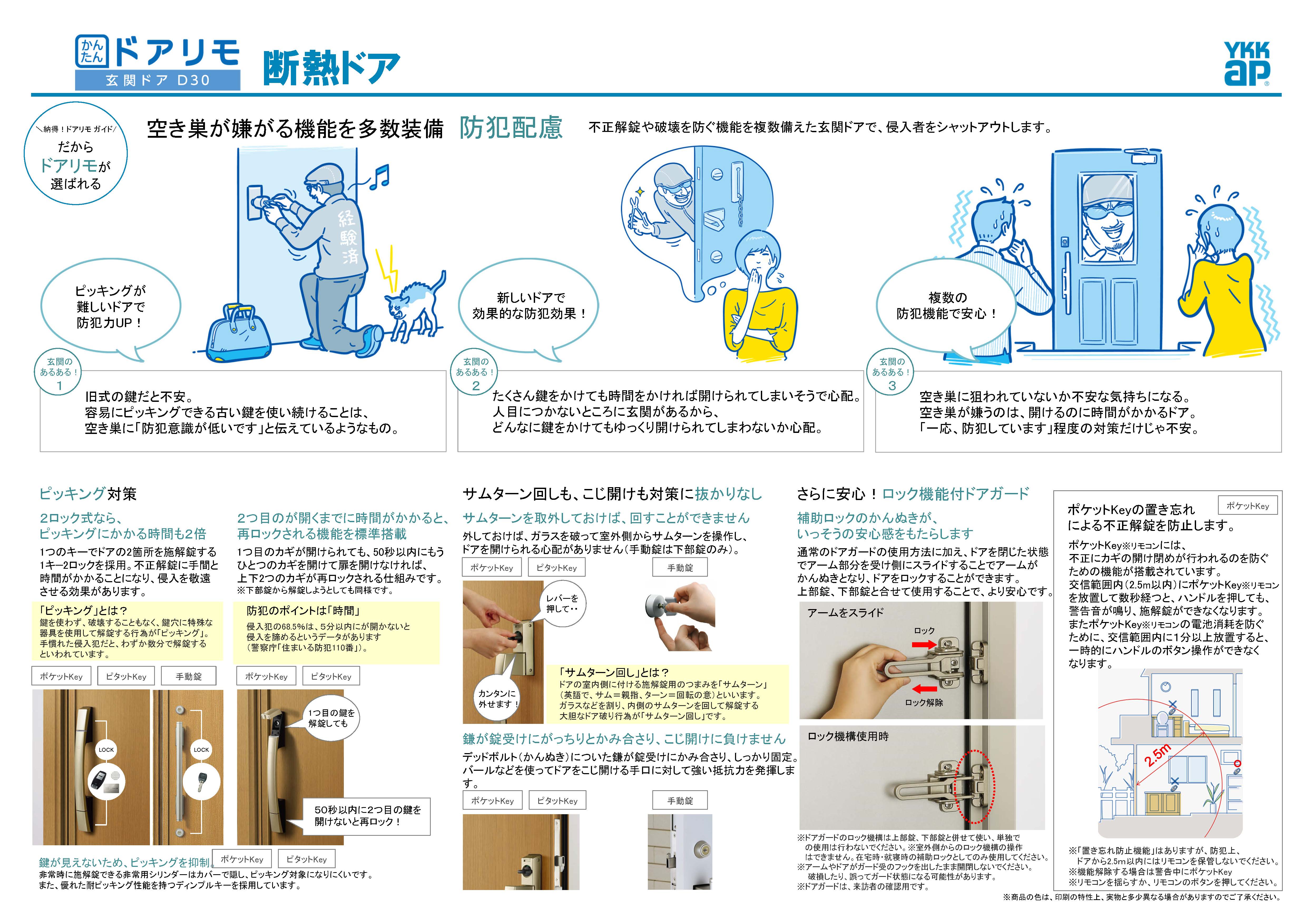 かんたんドアリモ（断熱ドア）