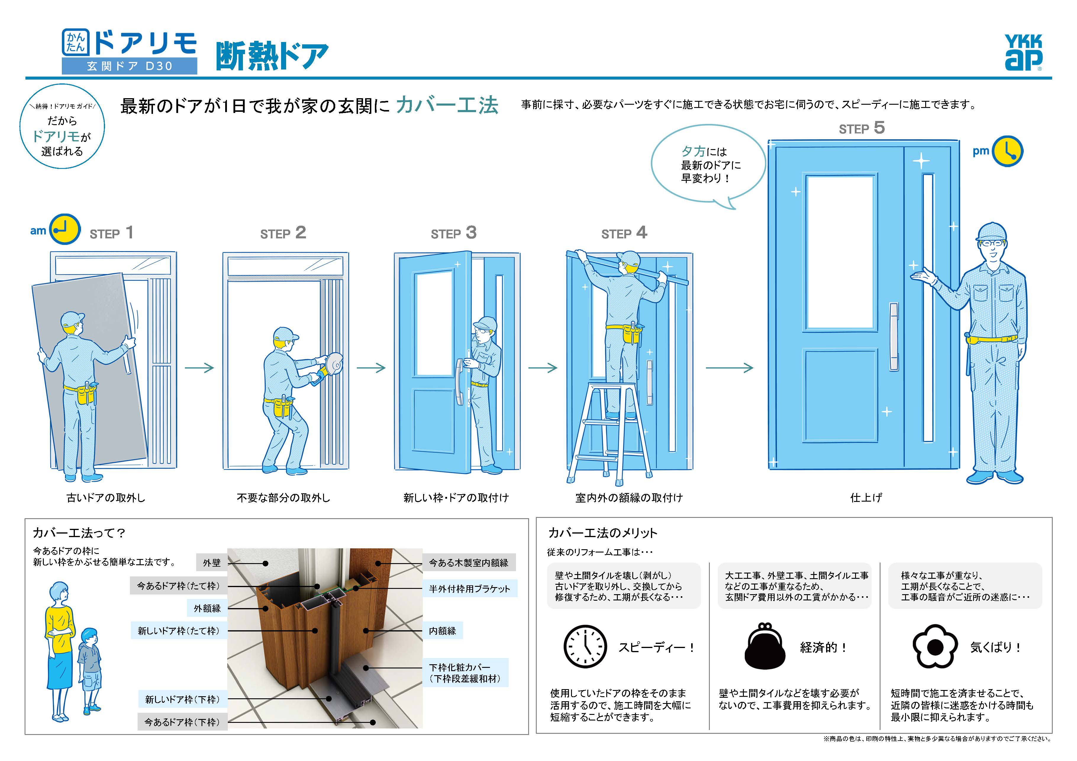 かんたんドアリモ（断熱ドア）